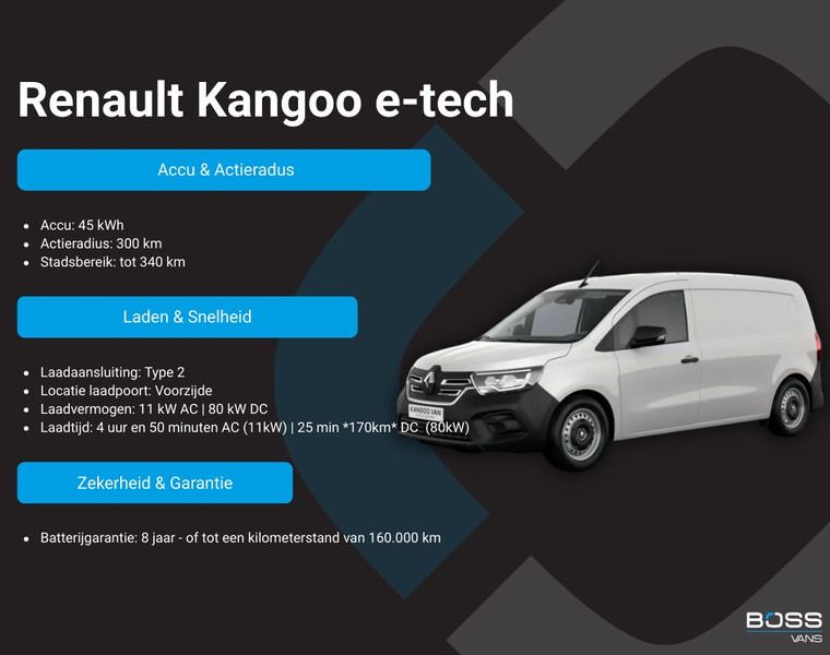 Renault Kangoo e-Tech 45kWh L1 300km WLTP Climate Control Cruise Control Carplay LED Camera Navigatie - Van kecil, Van listrik: gambar 2 Renault Kangoo e-Tech 45kWh L1 300km WLTP Climate Control Cruise Control Carplay LED Camera Navigatie - Van kecil, Van listrik: gambar 2
