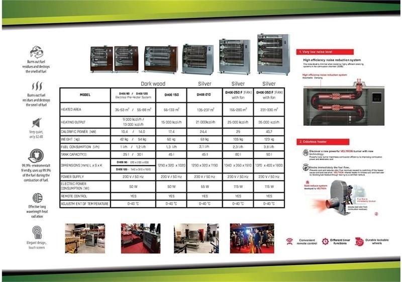 - - - VeLTRON HEATER - Pemanas konstruksi: gambar 3 - - - VeLTRON HEATER - Pemanas konstruksi: gambar 3