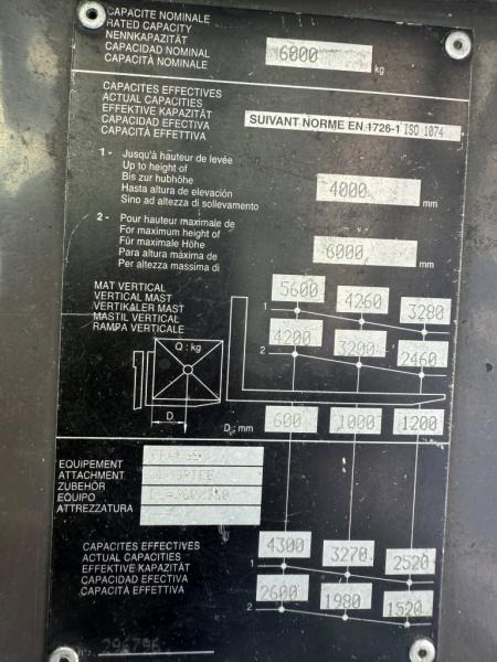 Forklift diesel Manitou MI: gambar 9