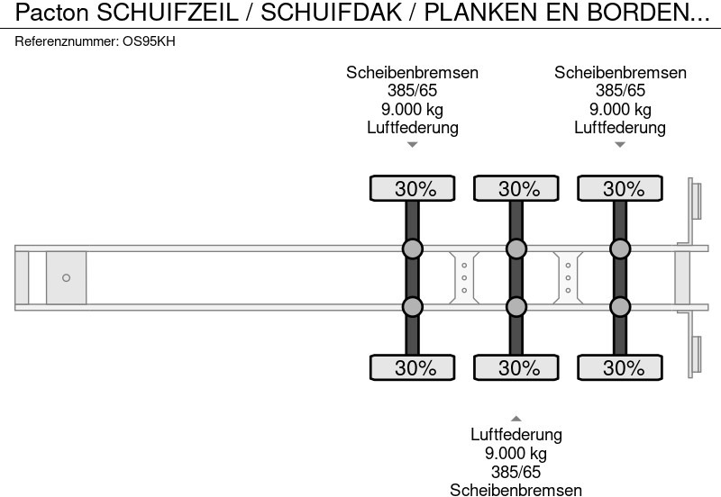 Pacton SCHUIFZEIL / SCHUIFDAK / PLANKEN EN BORDEN / APK - TUV SEPTEMBER 2026 / VALKX ASSEN / - Semi-trailer dengan terpal samping: gambar 3 Pacton SCHUIFZEIL / SCHUIFDAK / PLANKEN EN BORDEN / APK - TUV SEPTEMBER 2026 / VALKX ASSEN / - Semi-trailer dengan terpal samping: gambar 3