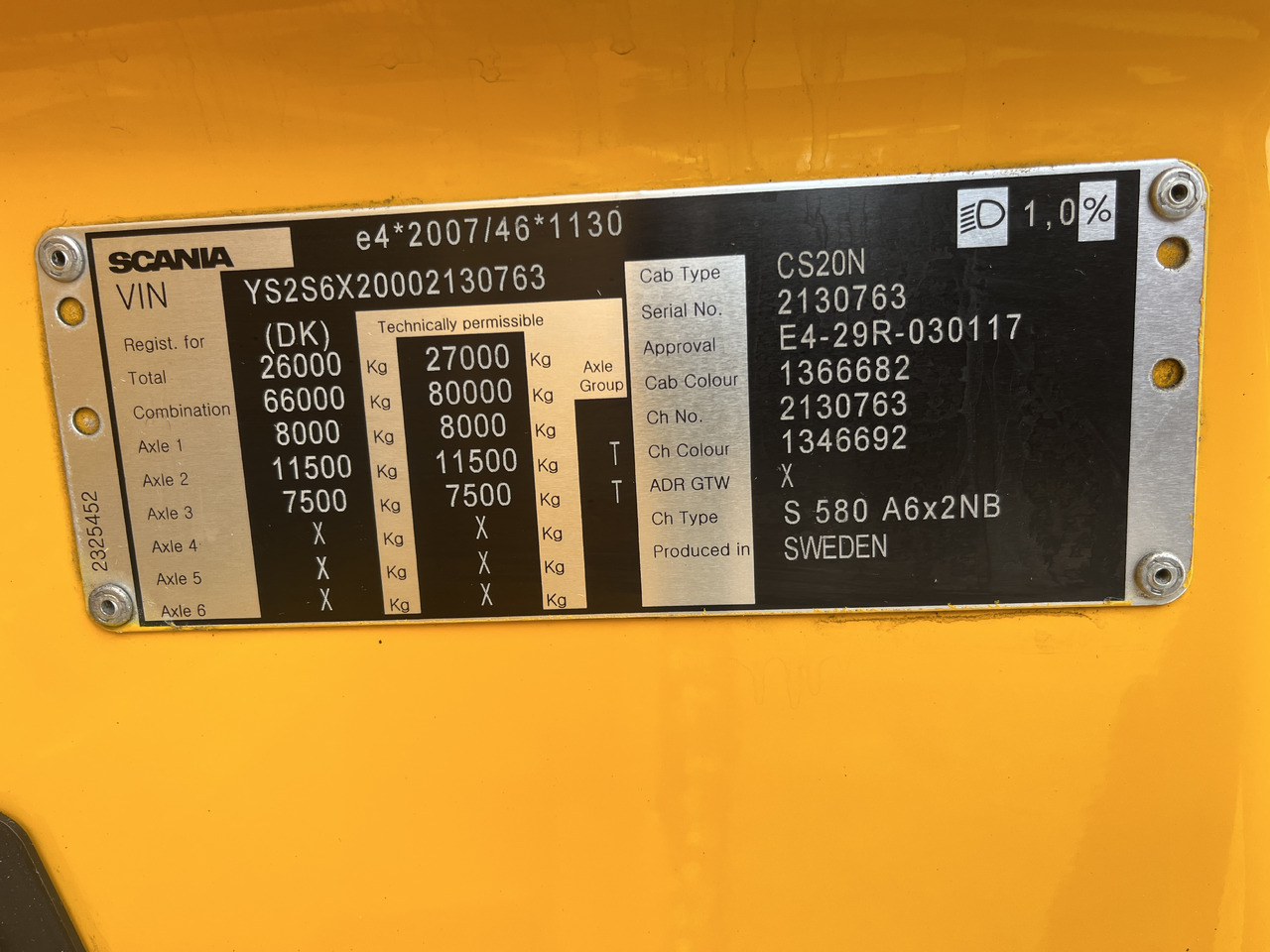 Leasing SCANIA S 580 SCANIA S 580: gambar 21 Leasing SCANIA S 580 SCANIA S 580: gambar 21