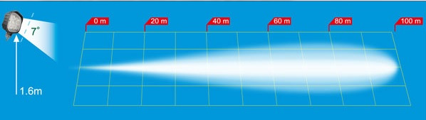 TRP LAMPA ROBOCZA PUNKTOWA 9 LED 1529394 - Cahaya/ Pencahayaan: gambar 3 TRP LAMPA ROBOCZA PUNKTOWA 9 LED 1529394 - Cahaya/ Pencahayaan: gambar 3