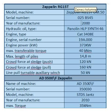 Zeppelin RG15T UM.50 + drill STDS AD3500 - Anjungan pengeboran: gambar 5 Zeppelin RG15T UM.50 + drill STDS AD3500 - Anjungan pengeboran: gambar 5