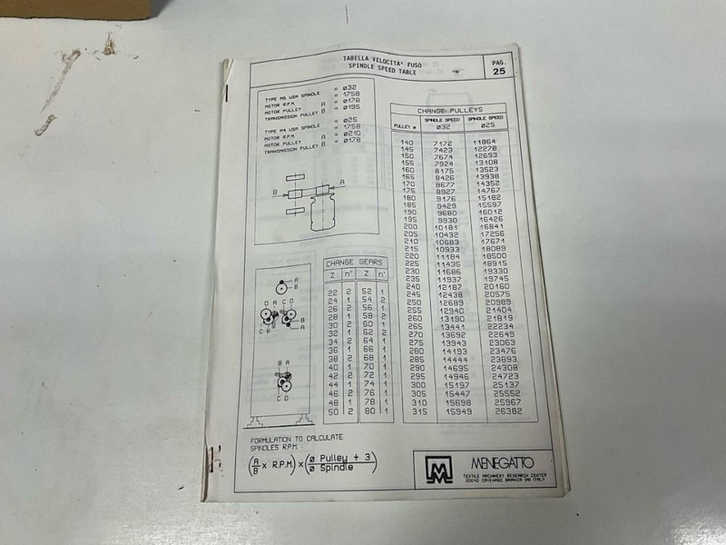 Peralatan konstruksi Menegatto 1000B T80: gambar 12