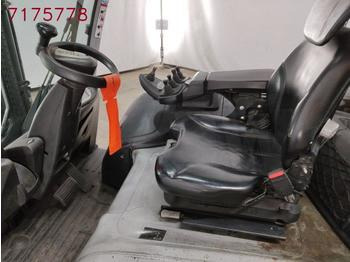 Still R60-25 RX60-25 - Forklift listrik: gambar 3 Still R60-25 RX60-25 - Forklift listrik: gambar 3