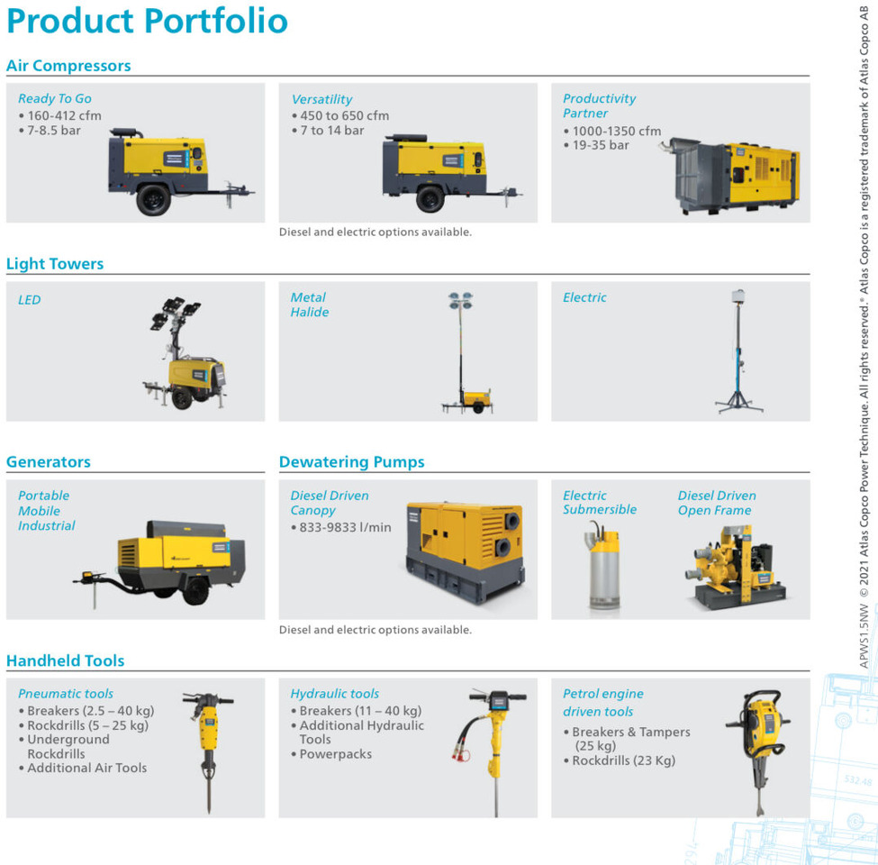 New Atlas Copco XAS 58 mobile compressor - Kompresor udara: gambar 2 New Atlas Copco XAS 58 mobile compressor - Kompresor udara: gambar 2