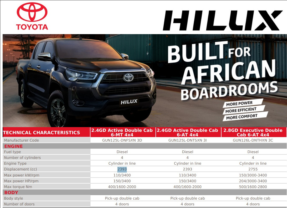 Toyota Hilux - Mobil: gambar 5 Toyota Hilux - Mobil: gambar 5