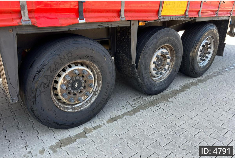 Schmitz Cargobull SCB*S3T / Disk brakes - Semi-trailer dengan terpal samping: gambar 5 Schmitz Cargobull SCB*S3T / Disk brakes - Semi-trailer dengan terpal samping: gambar 5