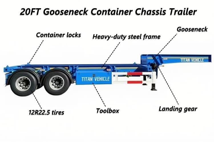 TITAN 20ft/40ft/45ft Shipping Container Chassis Trailer - Semi-trailer sasis: gambar 5 TITAN 20ft/40ft/45ft Shipping Container Chassis Trailer - Semi-trailer sasis: gambar 5