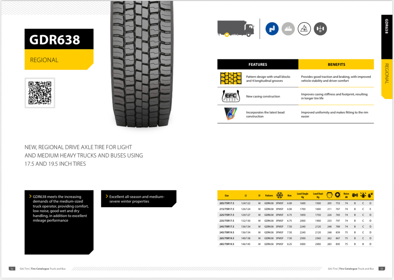 GITI 265 / 70 R 19,5 - Ban: gambar 1 GITI 265 / 70 R 19,5 - Ban: gambar 1