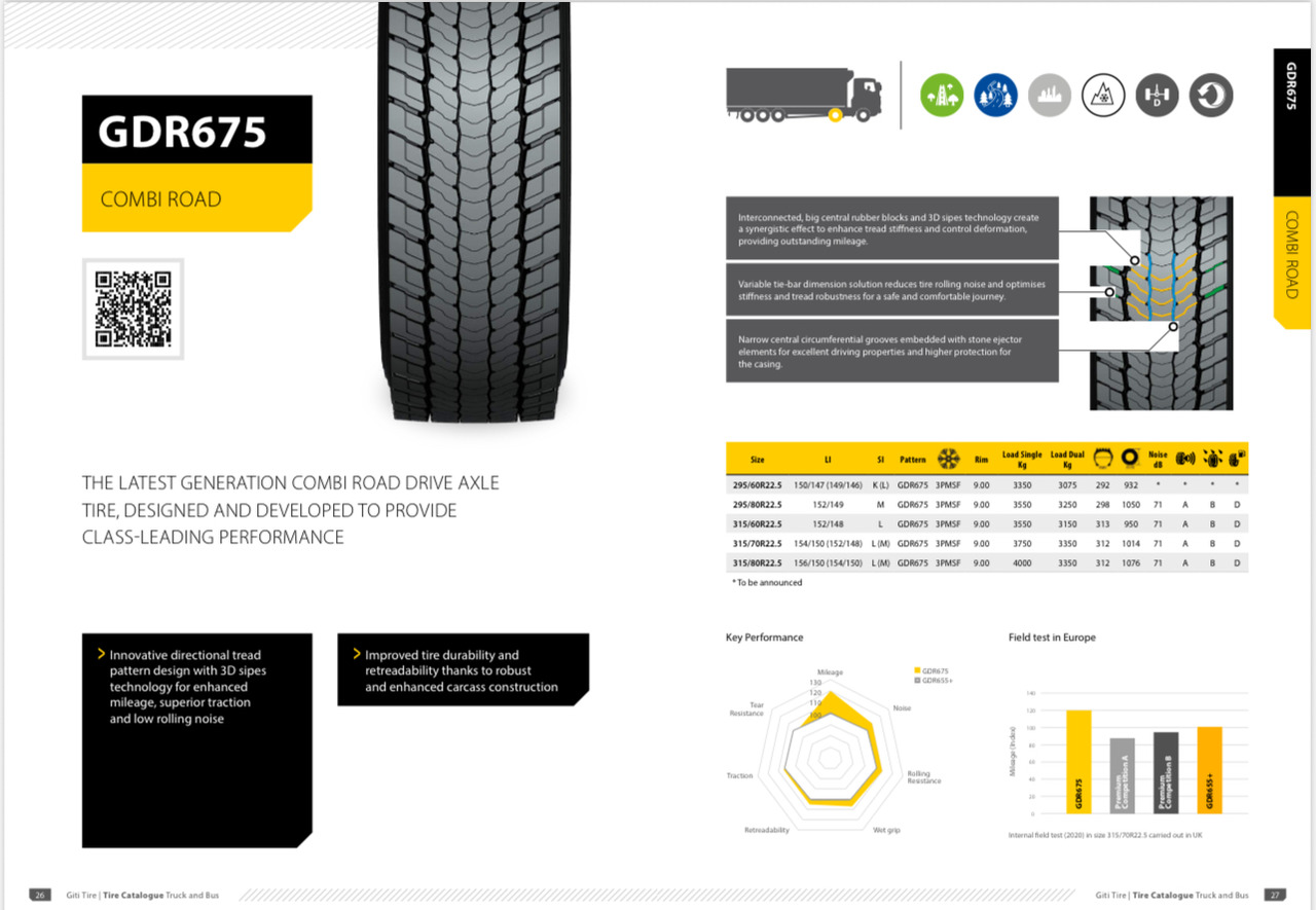 GITI 315 / 70 R 22,5 - Ban: gambar 1 GITI 315 / 70 R 22,5 - Ban: gambar 1