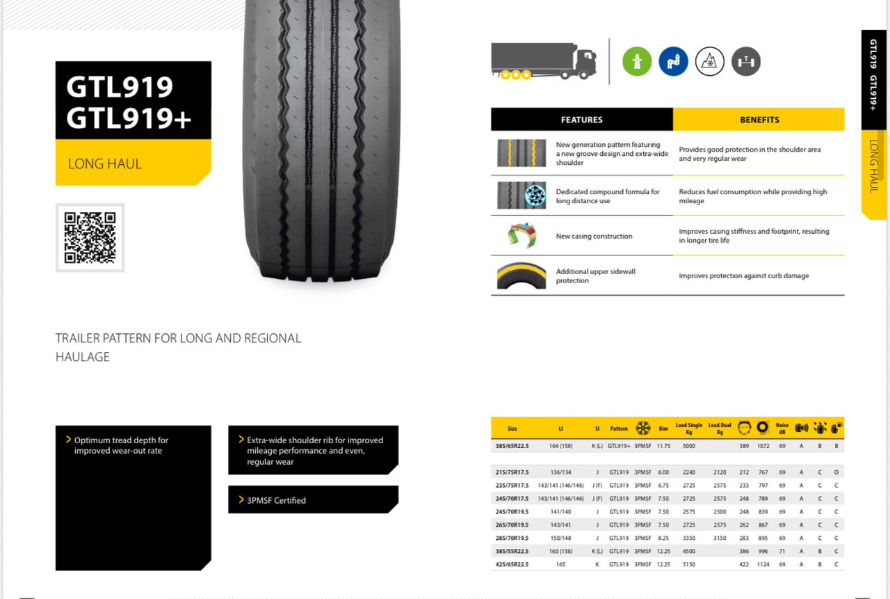 GITI 385 / 65 R 22,5 - Ban untuk Trailer: gambar 1 GITI 385 / 65 R 22,5 - Ban untuk Trailer: gambar 1