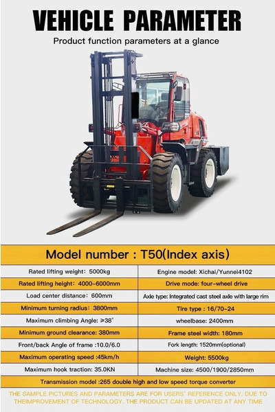 Forklift medan kasar Automatic Trendelmann T 50 A Seitenschieber Hydraulisch verstellbare Gabel: gambar 6
