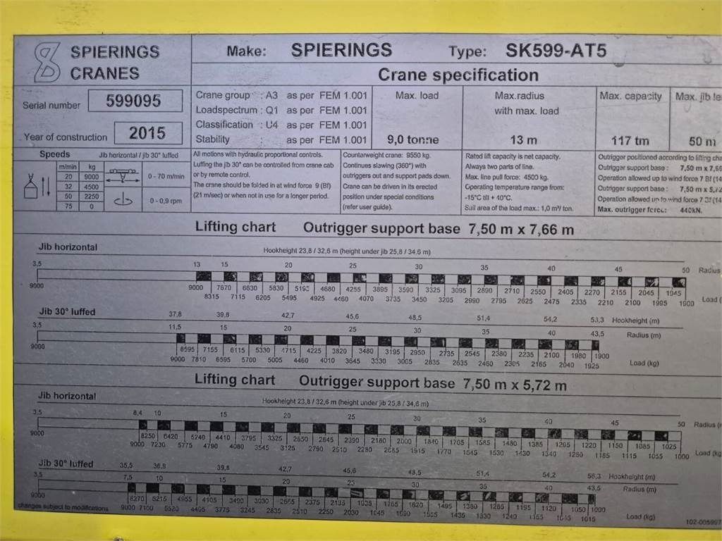 Spierings AT5 SK599 - Derek semua medan: gambar 4 Spierings AT5 SK599 - Derek semua medan: gambar 4