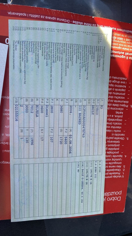 Iveco, 2004 god. - Bus mini, Van penumpang: gambar 3 Iveco, 2004 god. - Bus mini, Van penumpang: gambar 3