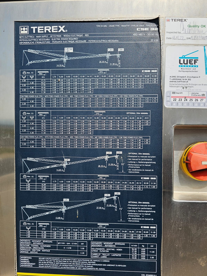 TEREX 32 - Derek menara berdiri sendiri: gambar 2 TEREX 32 - Derek menara berdiri sendiri: gambar 2