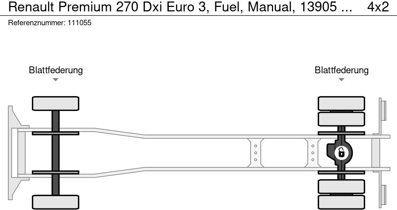 Truk tangki Renault Premium 270 Dxi Euro 3, Fuel, Manual, 13905 Liter, 3 Comp: gambar 15