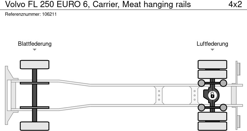 Truk berpendingin Volvo FL 250 EURO 6, Carrier, Meat hanging rails: gambar 16