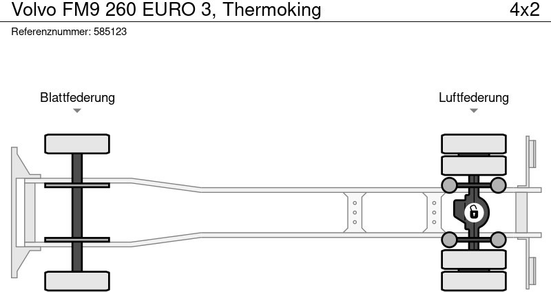 Leasing Volvo FM9 260 EURO 3, Thermoking Volvo FM9 260 EURO 3, Thermoking: gambar 14