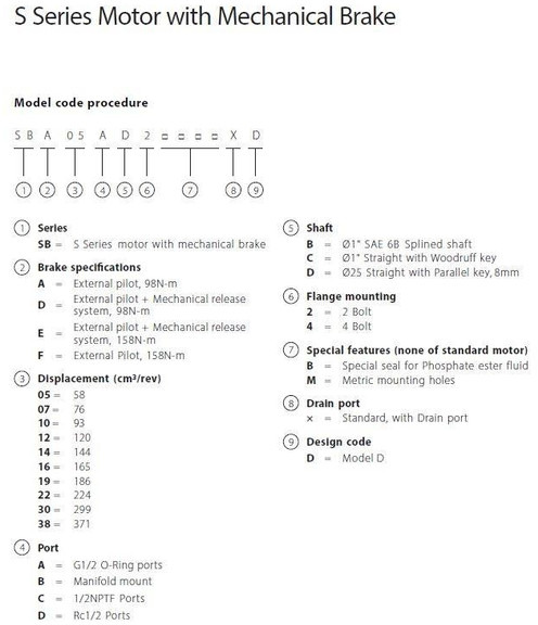 Hidrolika untuk Peralatan konstruksi baru WACKER NEUSON 1000508224-Sauer Danfoss SBF07-Hydraulic motor: gambar 10 Hidrolika untuk Peralatan konstruksi baru WACKER NEUSON 1000508224-Sauer Danfoss SBF07-Hydraulic motor: gambar 10