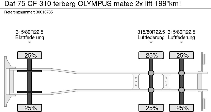 Truk sampah DAF 75 CF 310 terberg OLYMPUS matec 2x lift 199"km!: gambar 13