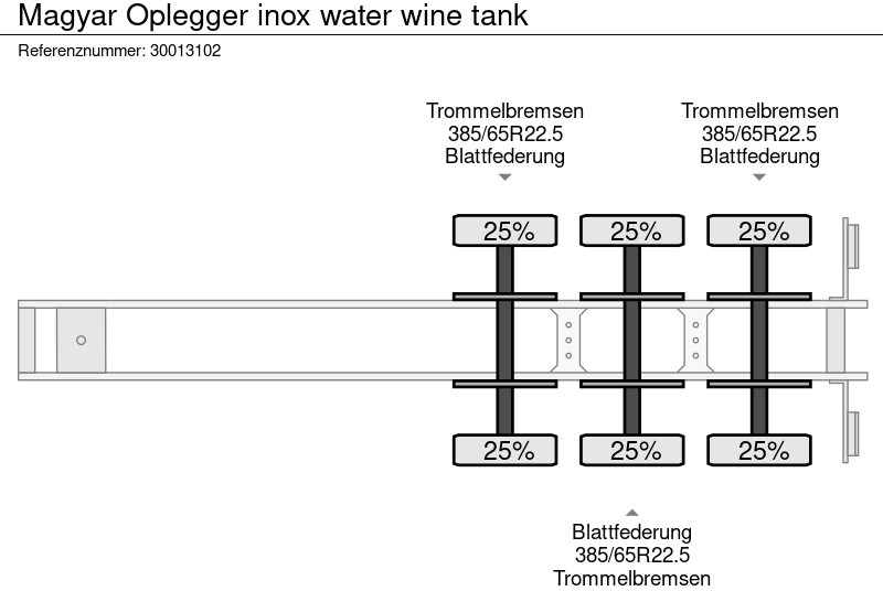 Semi-trailer tangki Magyar Oplegger inox water wine tank: gambar 12
