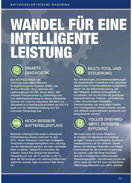 Ekskavator mini baru LIUGONG 9027 FE vollelektrisch, 2.680 kg: gambar 10