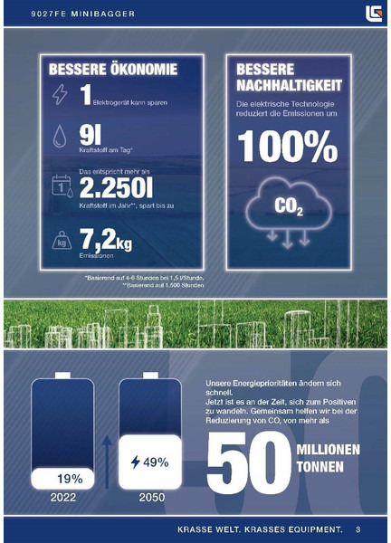 LIUGONG 9027 FE vollelektrisch, 2.680 kg - Ekskavator mini: gambar 3 LIUGONG 9027 FE vollelektrisch, 2.680 kg - Ekskavator mini: gambar 3