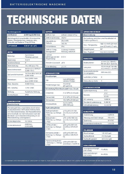 Ekskavator mini baru LIUGONG 9027 FE vollelektrisch, 2.680 kg: gambar 18