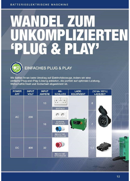 Ekskavator mini baru LIUGONG 9027 FE vollelektrisch, 2.680 kg: gambar 12