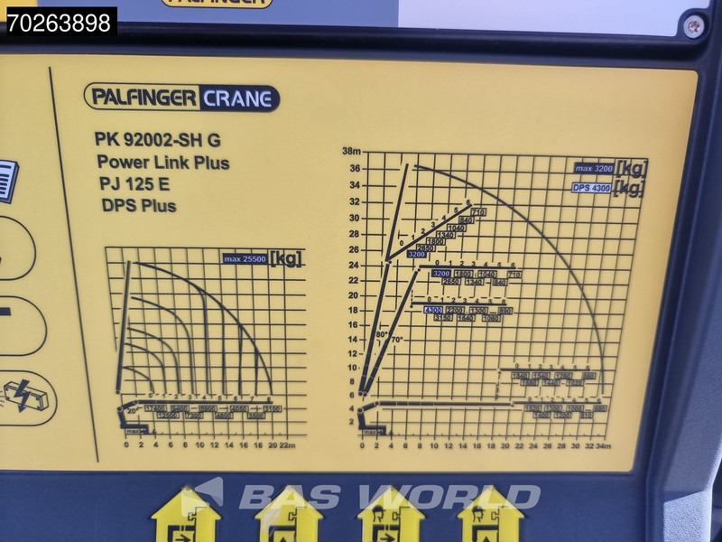 Leasing Volvo FH 500 8X2 Palfinger PK92002 SH JIB Kran Lift-Lenkachse Navi Euro 6 Volvo FH 500 8X2 Palfinger PK92002 SH JIB Kran Lift-Lenkachse Navi Euro 6: gambar 12