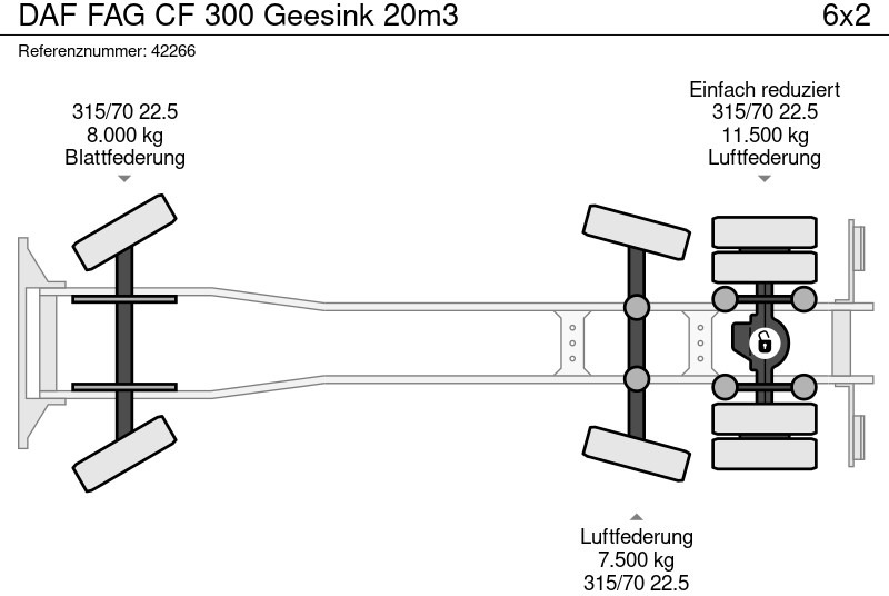 Truk sampah DAF FAG CF 300 Geesink 20m3: gambar 12