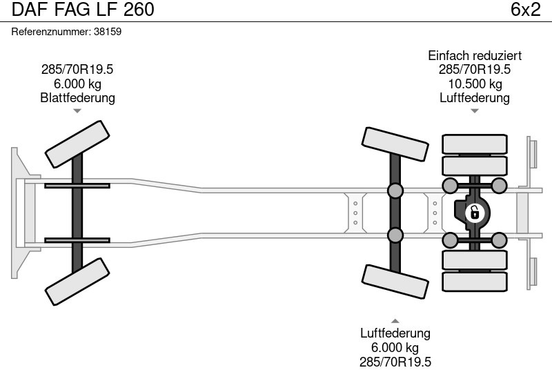 Truk sampah DAF FAG LF 260: gambar 14