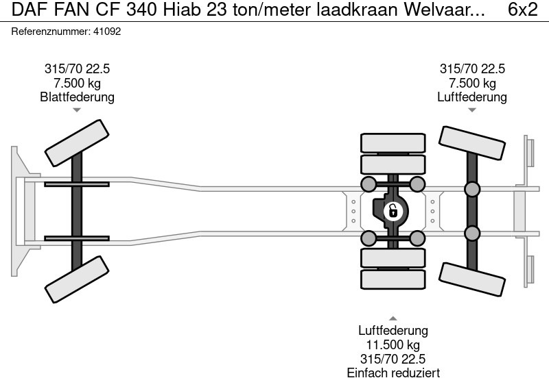 Leasing DAF FAN CF 340 Hiab 23 ton/meter laadkraan Welvaarts weighing system DAF FAN CF 340 Hiab 23 ton/meter laadkraan Welvaarts weighing system: gambar 13 Leasing DAF FAN CF 340 Hiab 23 ton/meter laadkraan Welvaarts weighing system DAF FAN CF 340 Hiab 23 ton/meter laadkraan Welvaarts weighing system: gambar 13
