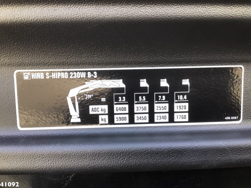 Leasing DAF FAN CF 340 Hiab 23 ton/meter laadkraan Welvaarts weighing system DAF FAN CF 340 Hiab 23 ton/meter laadkraan Welvaarts weighing system: gambar 9 Leasing DAF FAN CF 340 Hiab 23 ton/meter laadkraan Welvaarts weighing system DAF FAN CF 340 Hiab 23 ton/meter laadkraan Welvaarts weighing system: gambar 9