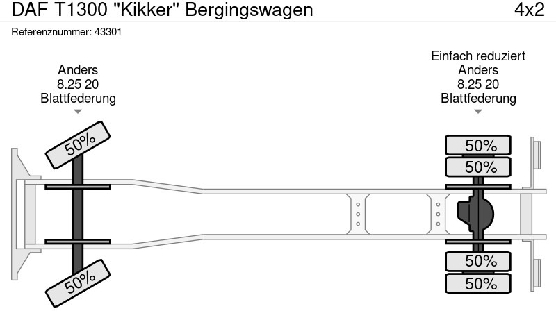 Mobil derek DAF T1300 ''Kikker'' Bergingswagen: gambar 13