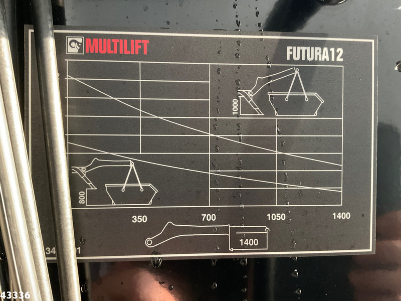 Truk skip loader Renault D WIDE Multilift 12 Ton portaalarmsysteem: gambar 16 Truk skip loader Renault D WIDE Multilift 12 Ton portaalarmsysteem: gambar 16