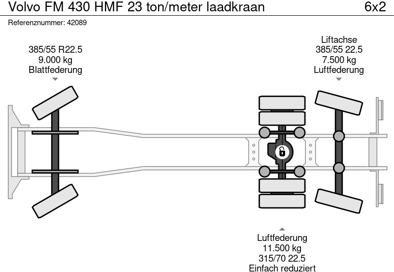 Hook lift, Truk derek Volvo FM 430 HMF 23 ton/meter laadkraan: gambar 18