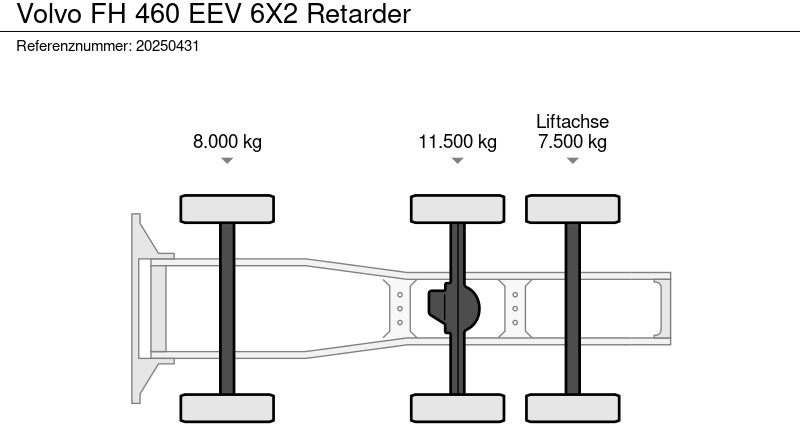 Volvo FH 460 EEV 6X2 Retarder - Tractor head: gambar 2 Volvo FH 460 EEV 6X2 Retarder - Tractor head: gambar 2