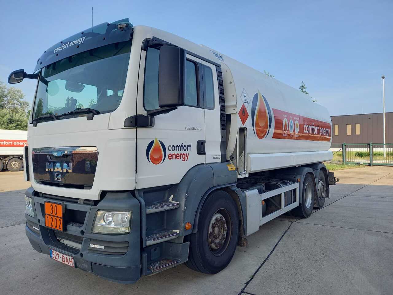 MAN TGS - Truk tangki: gambar 1 MAN TGS - Truk tangki: gambar 1