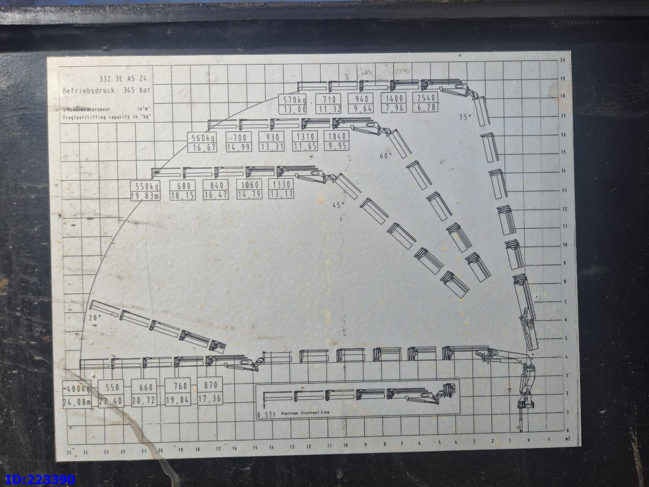 ATLAS 332.3E + Jib - Derek pemuat: gambar 5 ATLAS 332.3E + Jib - Derek pemuat: gambar 5