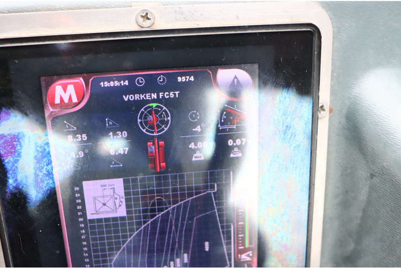 MAGNI RTH5.30S - Loader konstruksi: gambar 2 MAGNI RTH5.30S - Loader konstruksi: gambar 2