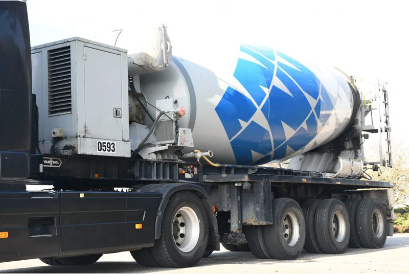 Van Hool KARRENA 15m3 MIXER!!MOTOR!!OWN ENGINE!! - Semi-trailer mixer beton: gambar 2 Van Hool KARRENA 15m3 MIXER!!MOTOR!!OWN ENGINE!! - Semi-trailer mixer beton: gambar 2