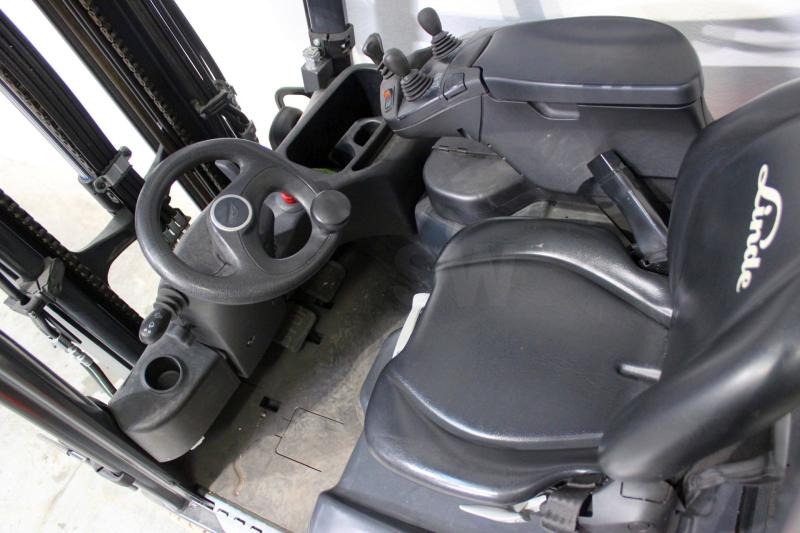 Linde E 12 EVO 386-02 - Forklift listrik: gambar 5 Linde E 12 EVO 386-02 - Forklift listrik: gambar 5