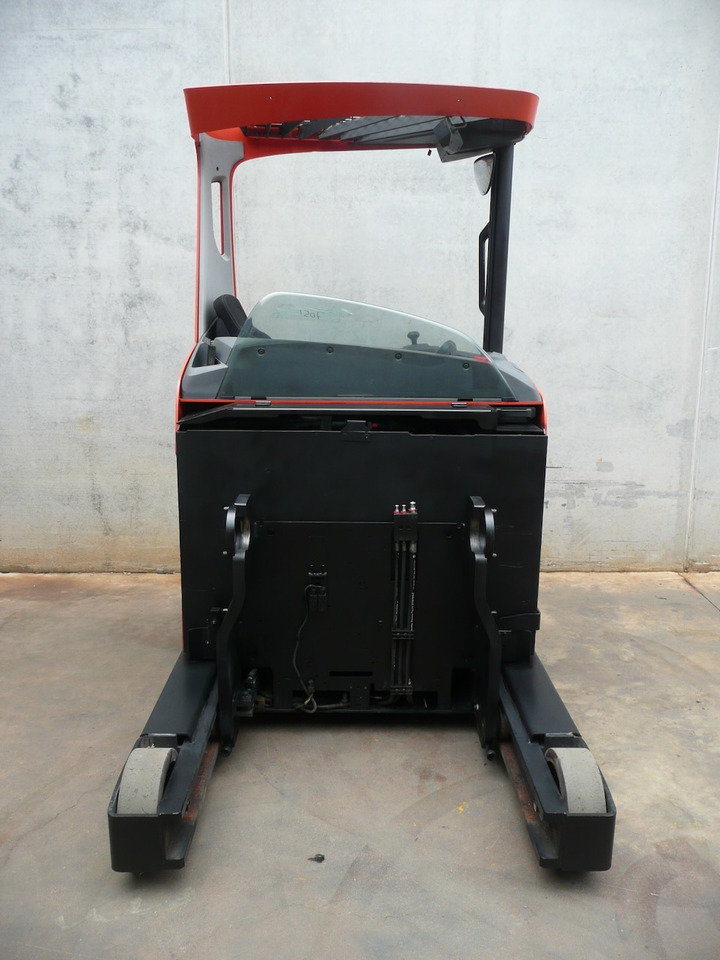 BT RRE 160 H - Jangkauan truk: gambar 5 BT RRE 160 H - Jangkauan truk: gambar 5