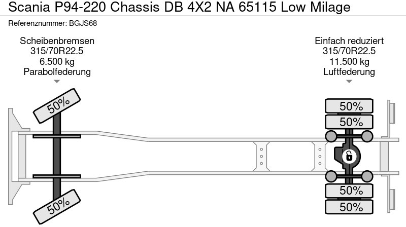 Scania P94-220 Chassis DB 4X2 NA 65115 Low Milage - Truk sasis: gambar 5 Scania P94-220 Chassis DB 4X2 NA 65115 Low Milage - Truk sasis: gambar 5