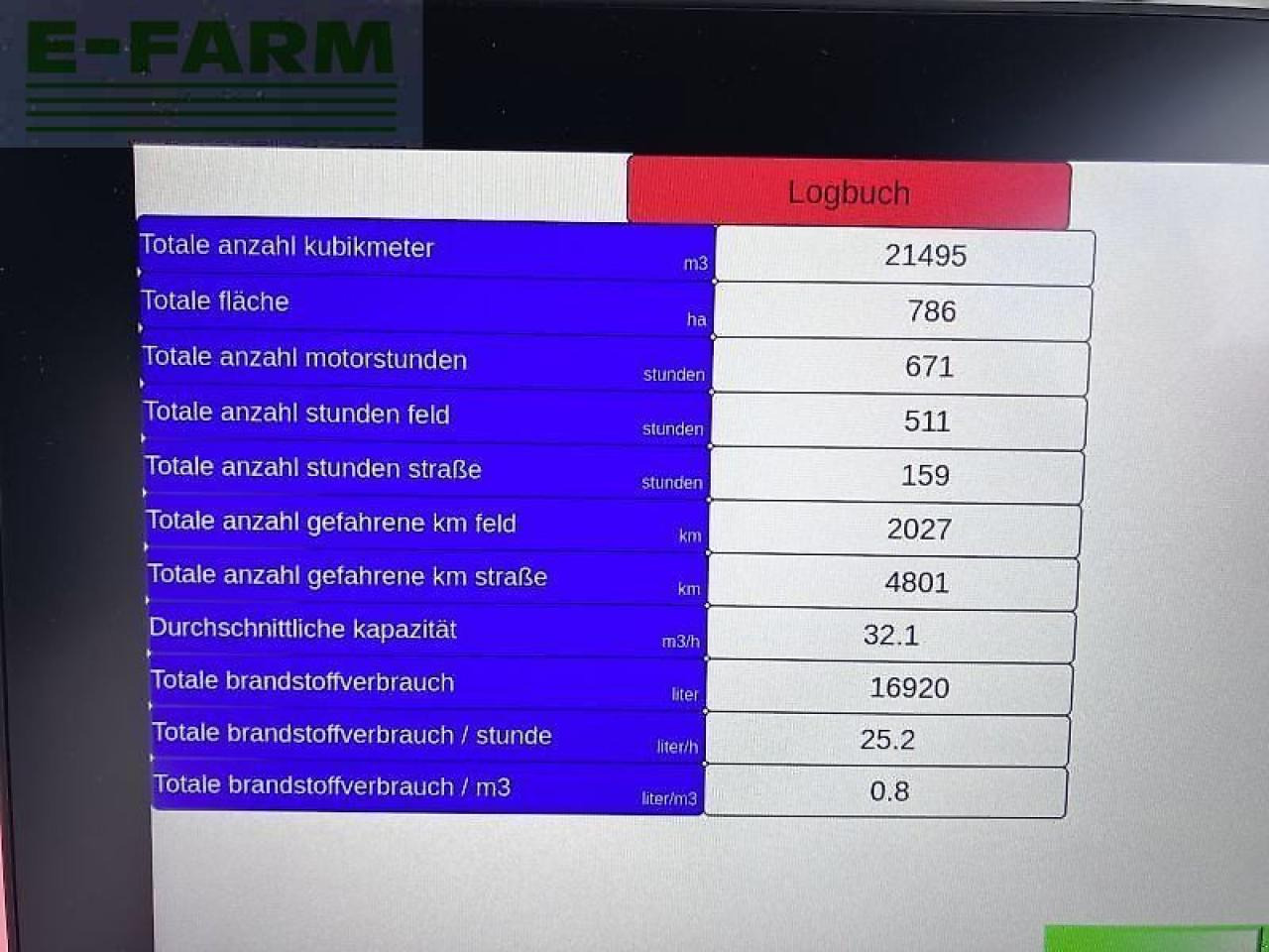 Penyemprot self-propelled Kotte vervaet ouad 550: gambar 21 Penyemprot self-propelled Kotte vervaet ouad 550: gambar 21