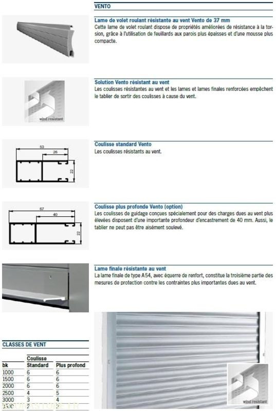 Lot de volets roulants Griesser RENOBLOC - Peralatan dan perlengkapan: gambar 3 Lot de volets roulants Griesser RENOBLOC - Peralatan dan perlengkapan: gambar 3
