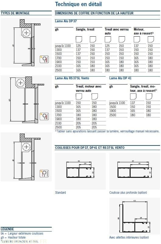 Lot de volets roulants Griesser RENOBLOC - Peralatan dan perlengkapan: gambar 5 Lot de volets roulants Griesser RENOBLOC - Peralatan dan perlengkapan: gambar 5