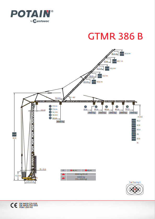Potain GTMR 386B - Derek menara berdiri sendiri: gambar 1 Potain GTMR 386B - Derek menara berdiri sendiri: gambar 1